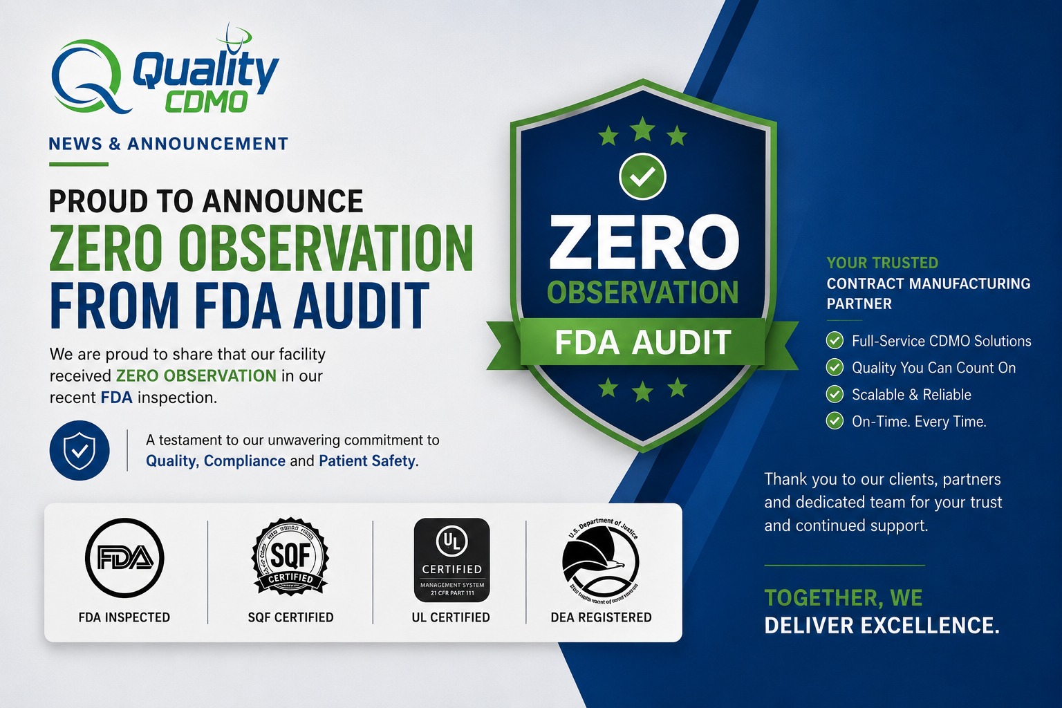 FDA Zero Inspection Observations