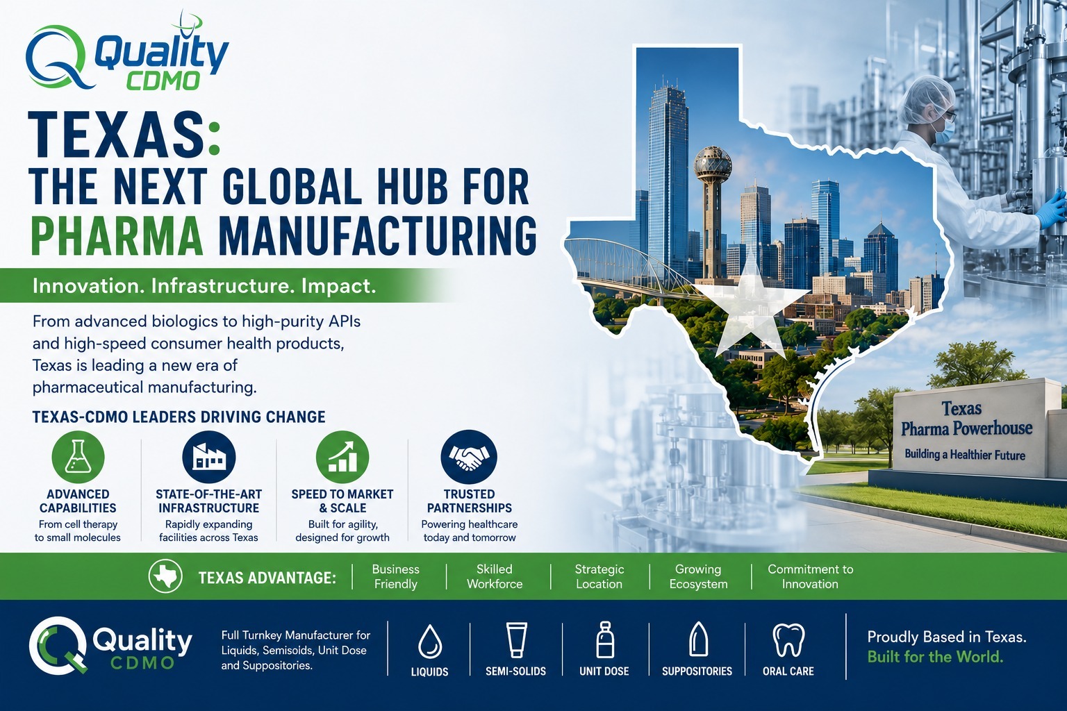 Texas the next global hub for pharma Manufacturing